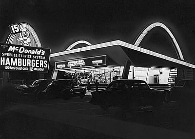 Business history from the year you were born