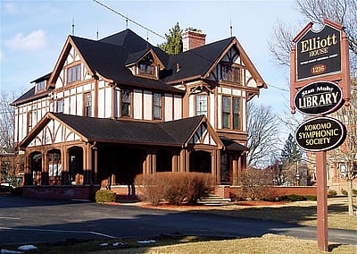 What the housing market looks like in 25 populous metros