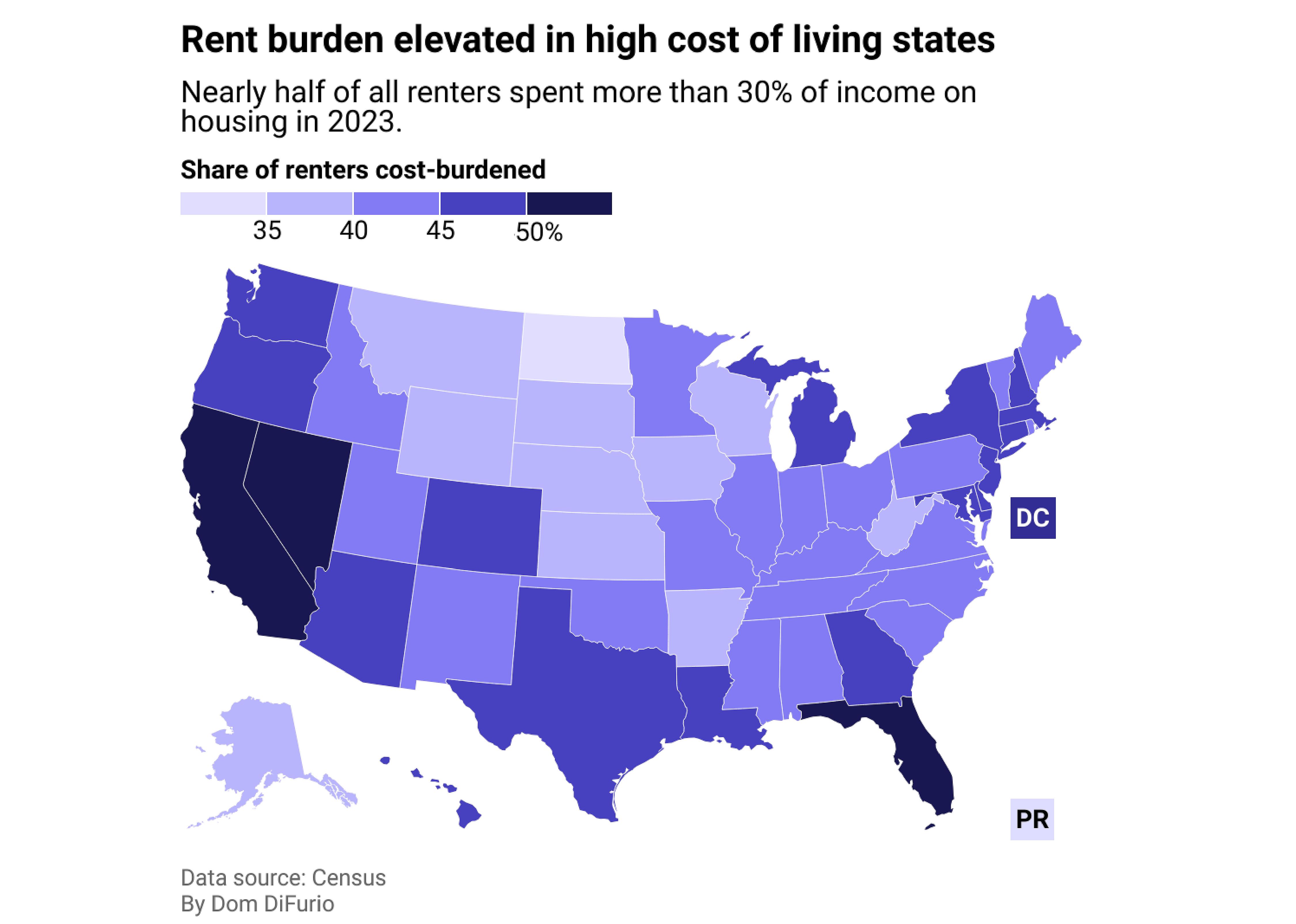 Rental markets in Texas, Florida, long thought of as affordable, are costly for residents