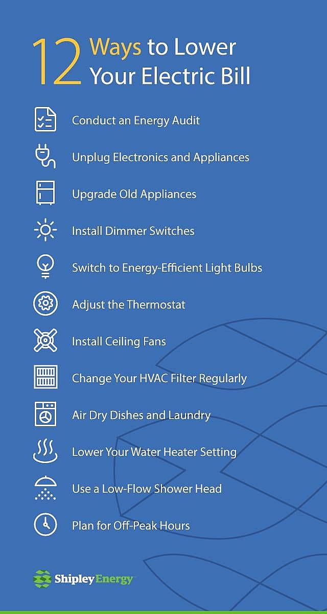 Infographic listing the 12 ways to lower your electricity bill.