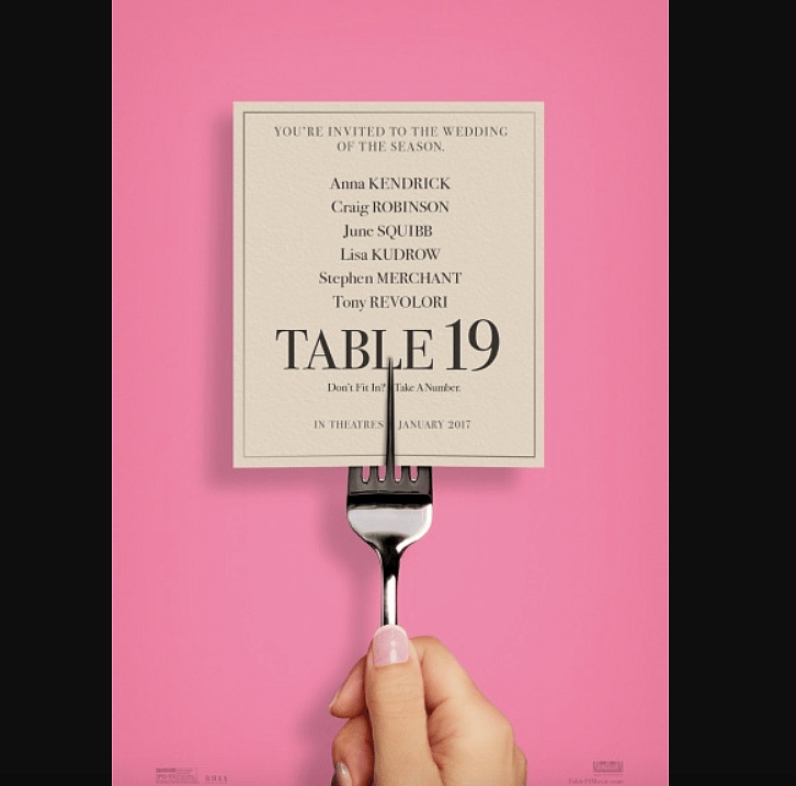 #38: Table 19