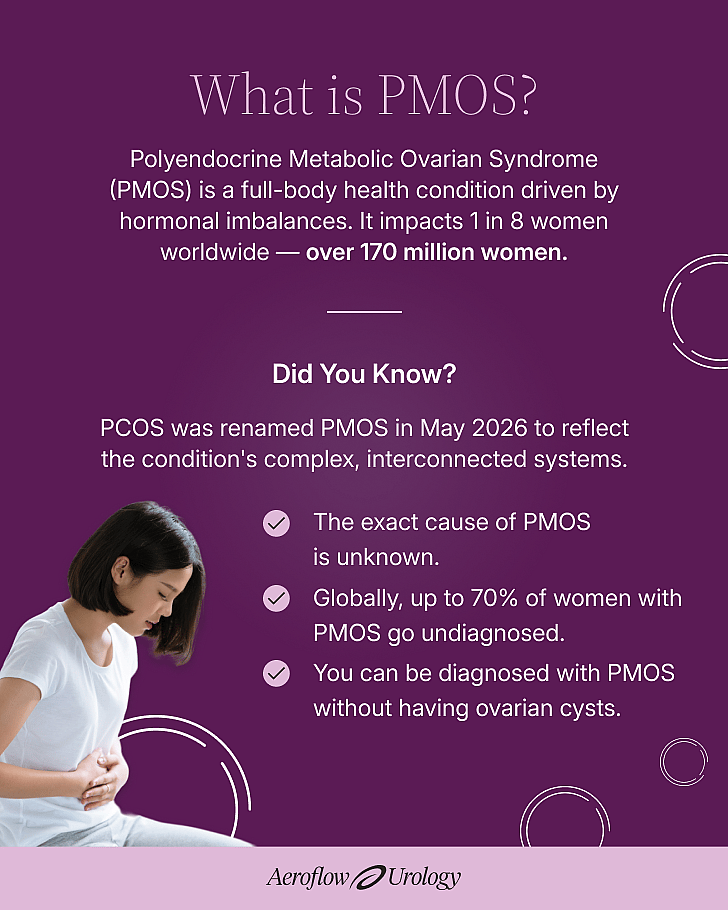 An infographic defining PMOS.