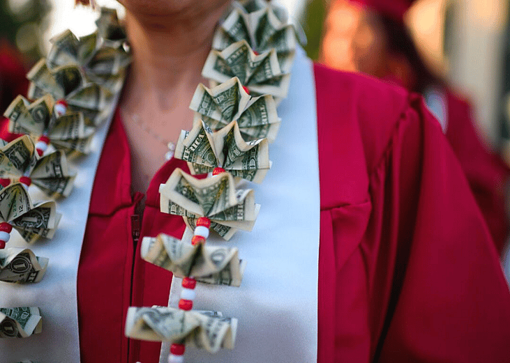 25 startling facts about the state of student debt in America