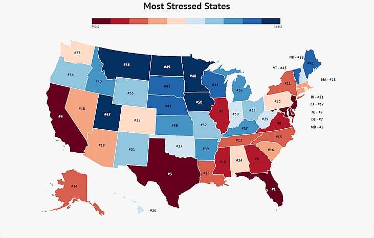 These Are the 10 Most Stressed Out States in America