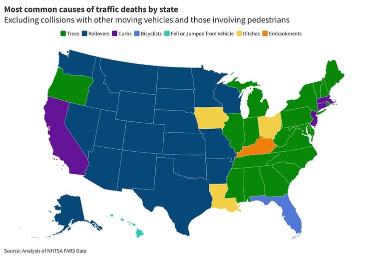 A heat map of the U.S. showing the causes of traffic-related deaths in each state