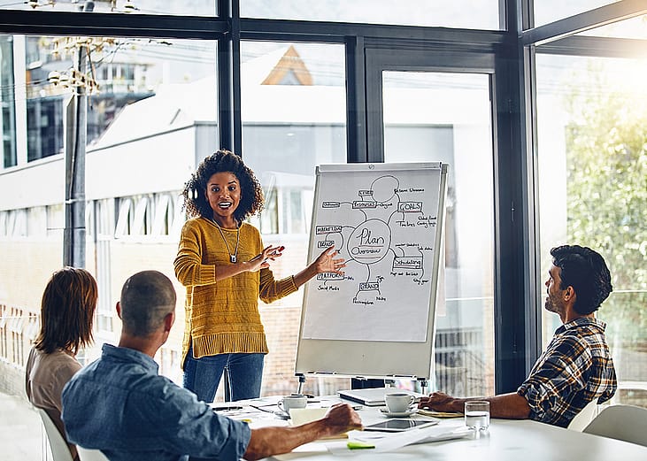 A woman facilitating a brainstorm session in a boardroom with a small team.