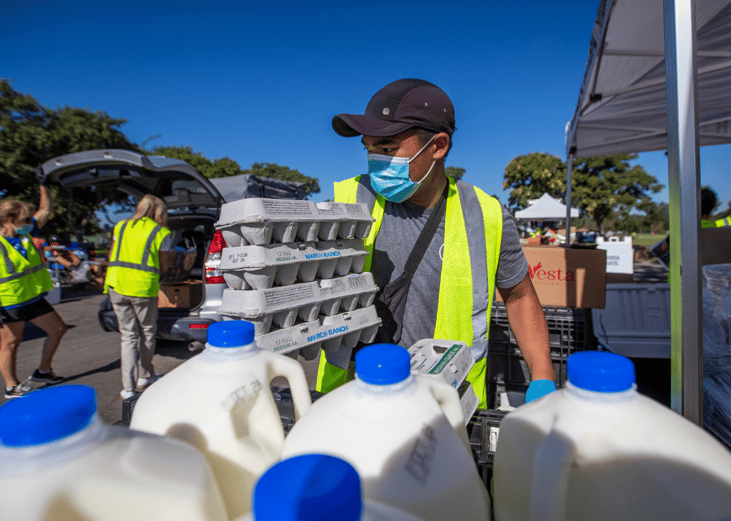 California would have the most food-insecure households
