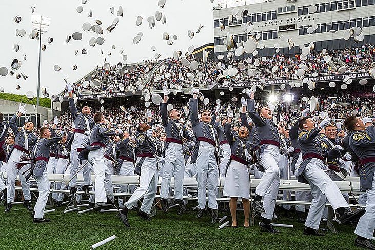 Service academy enrollment