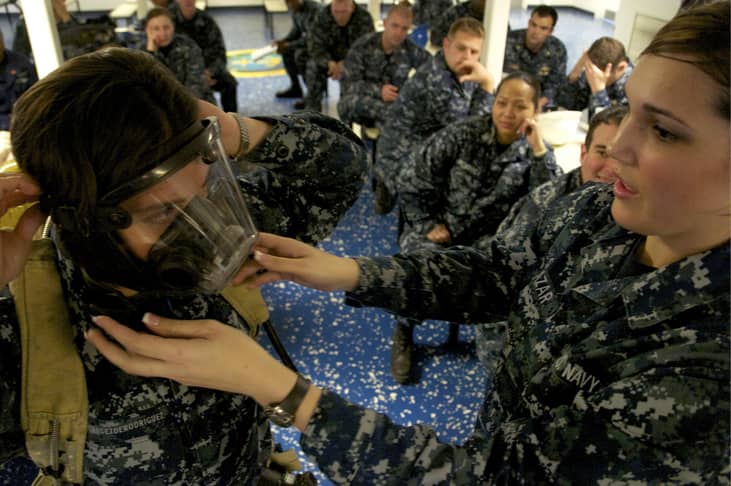 Occupations with the most women – Navy