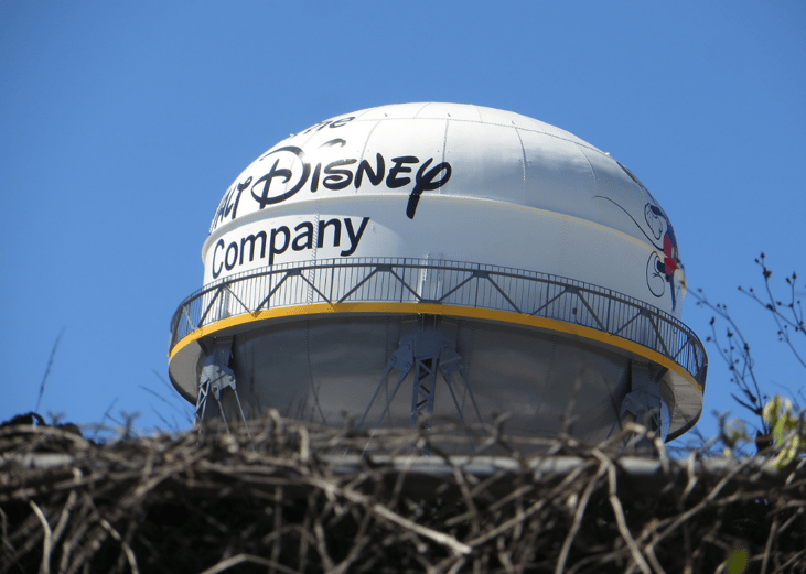 1953: Walt Disney Studios Motion Pictures