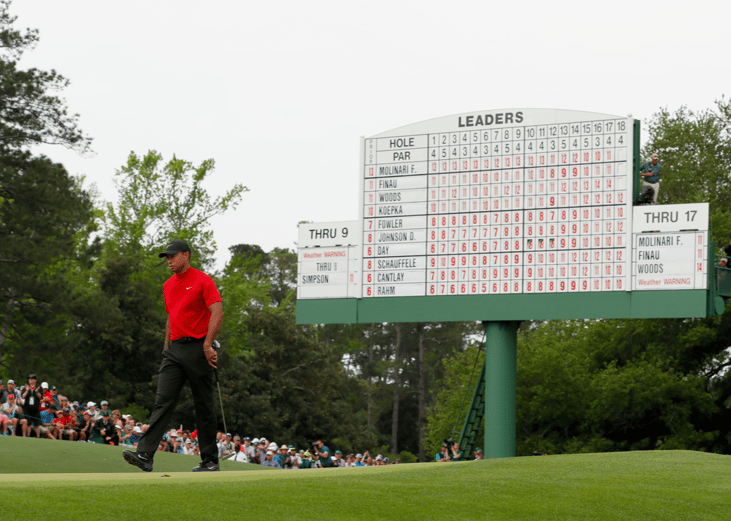 Masters Tournament