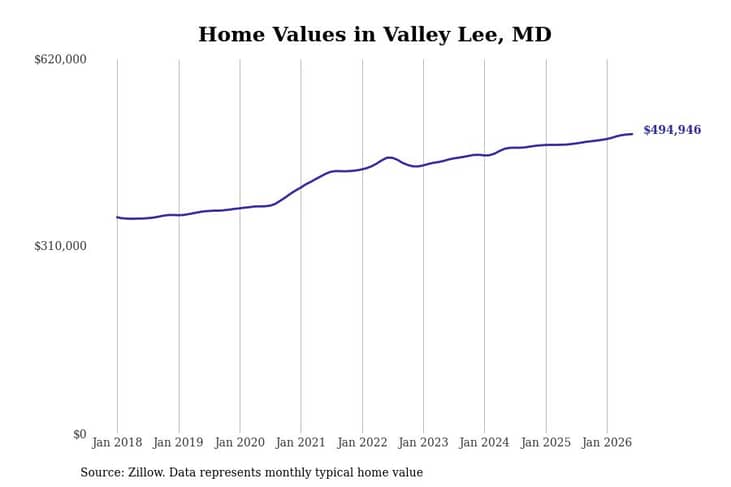 #43. Valley Lee