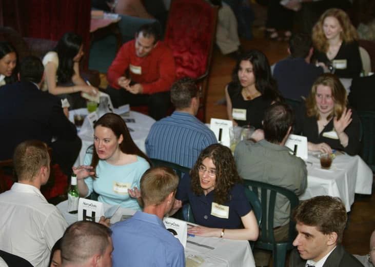 1990s: Speed dating makes it onto the scene.
