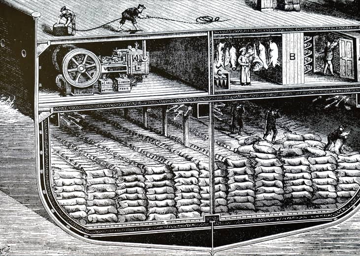 1880: US beef reigns supreme