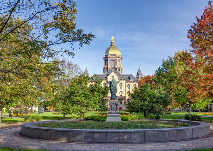 #29. University of Notre Dame