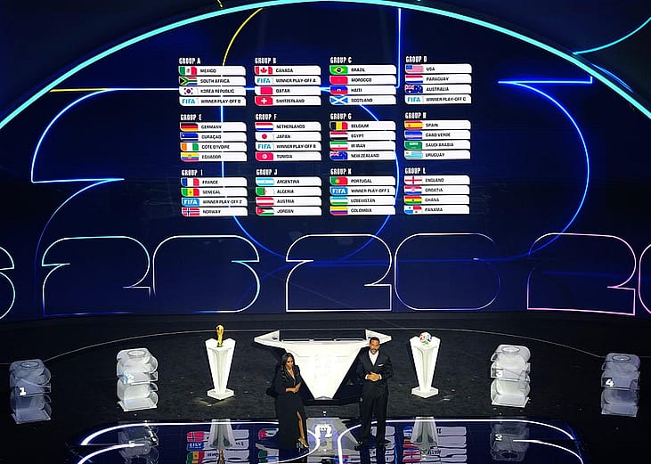 View of stage where the FIFA world cup draw was done, the results are projected showing countries and flags in each group.