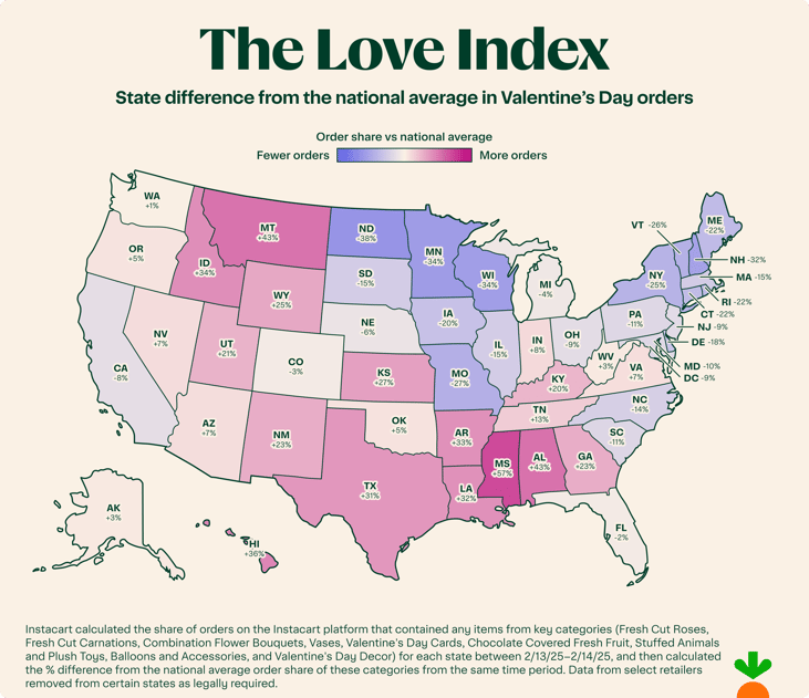 Where does South Dakota rank for the most romantic state?