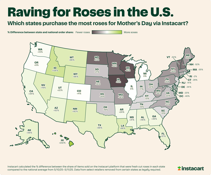 How Alaska Compared on Rose Orders for Mother's Day