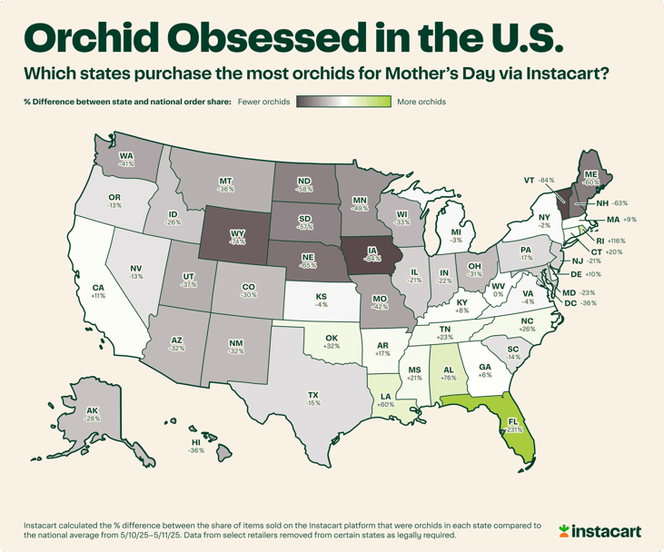 How Alaska Compared on Orchid Orders for Mother's Day
