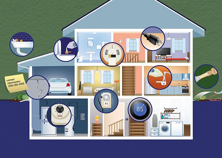 A custom illustration of the parts of a home, focused on the key items to prepare and keep safe before a trip.
