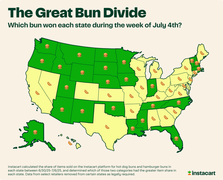 Hot Dogs vs. Hamburgers: Montana favors Hamburgers