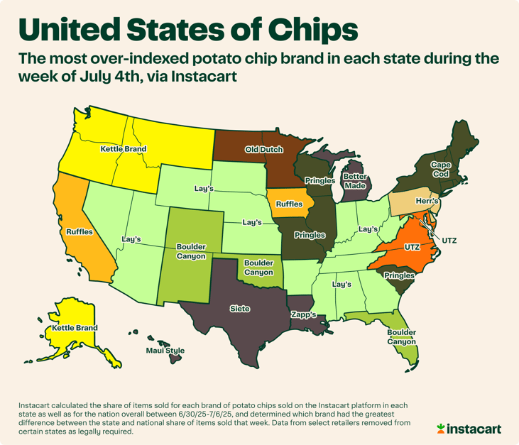 Which Chip Brand Punches Above Its Weight? Montana picks Kettle Brand