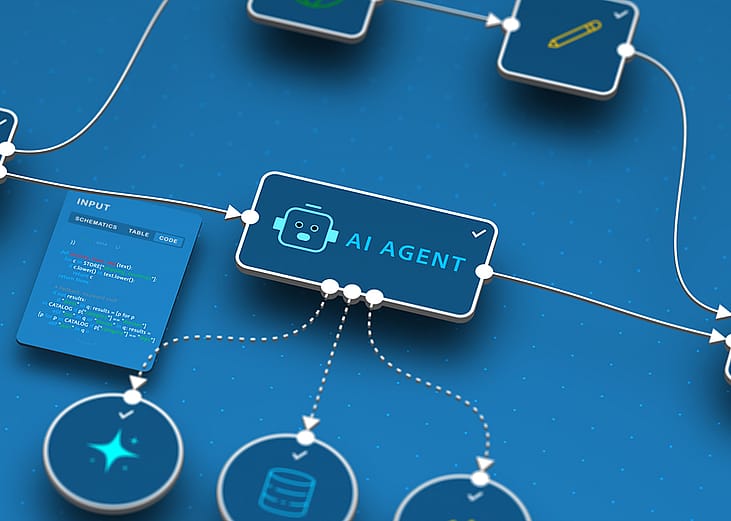 A conceptual graphic of AI agentic workflow in code systems.