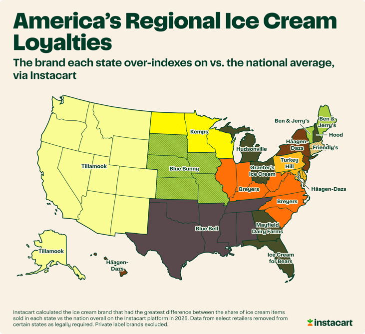 America's regional loyalties: Colorado chooses Tillamook
