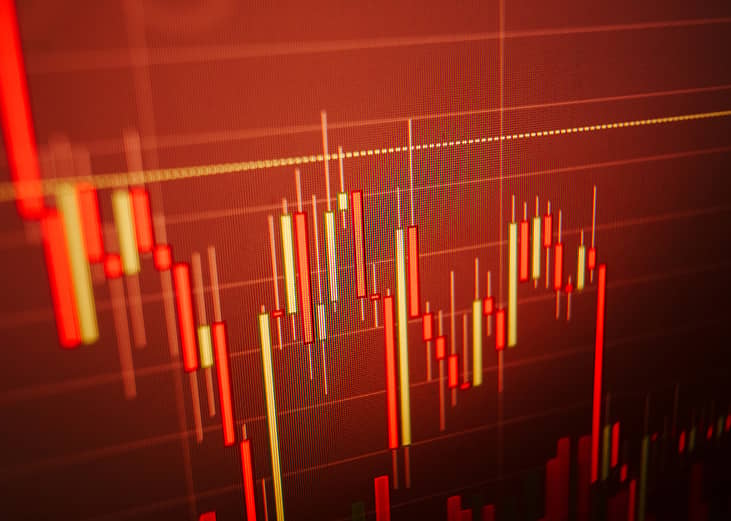 A stock market interface seen on LCD from a digital trading website.