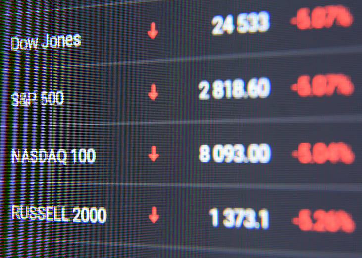 A close-up shot of a computer monitor with world stock market chart and its indexes going down in a trading application.