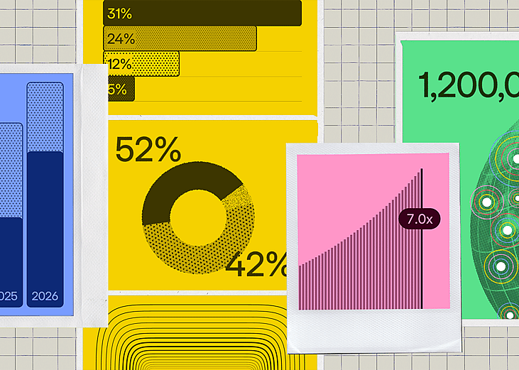A board designed with different colorful charts and data statistics.
