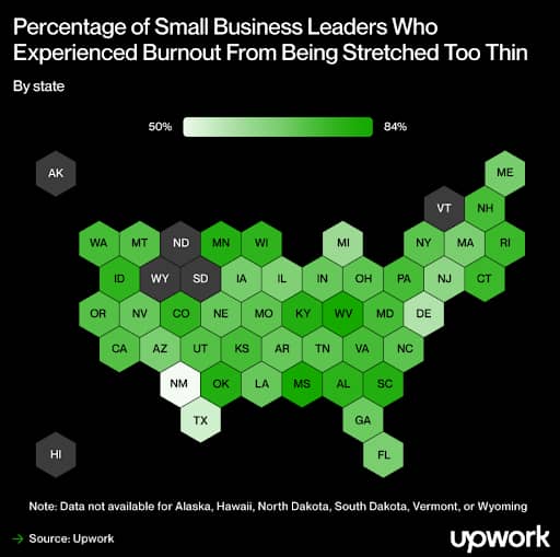 The human and business cost of being stretched too thin