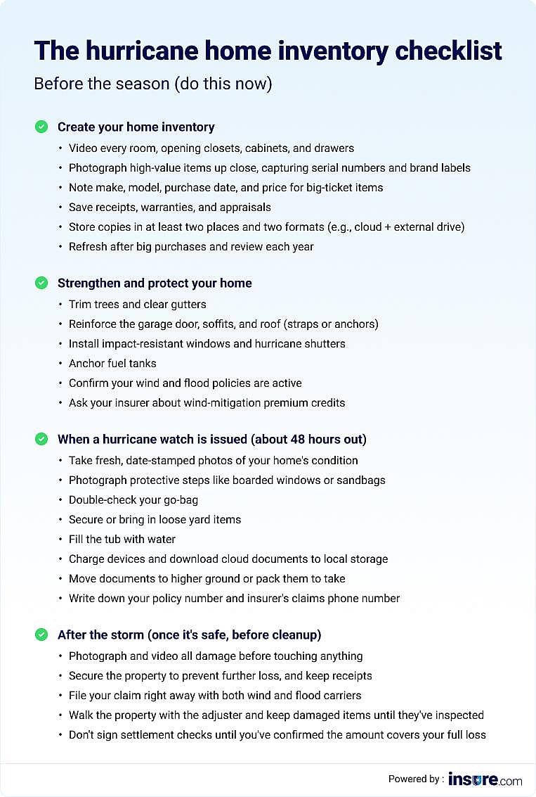 A checklist indicating the hurricane home inventory or things to do before the season.