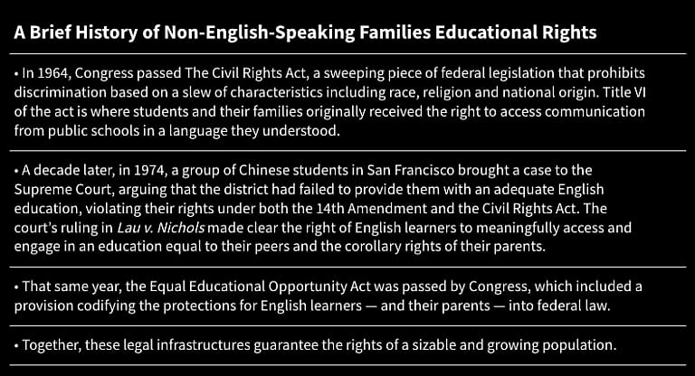 Image: A brief history of Non-English-Speaking Family education rights.