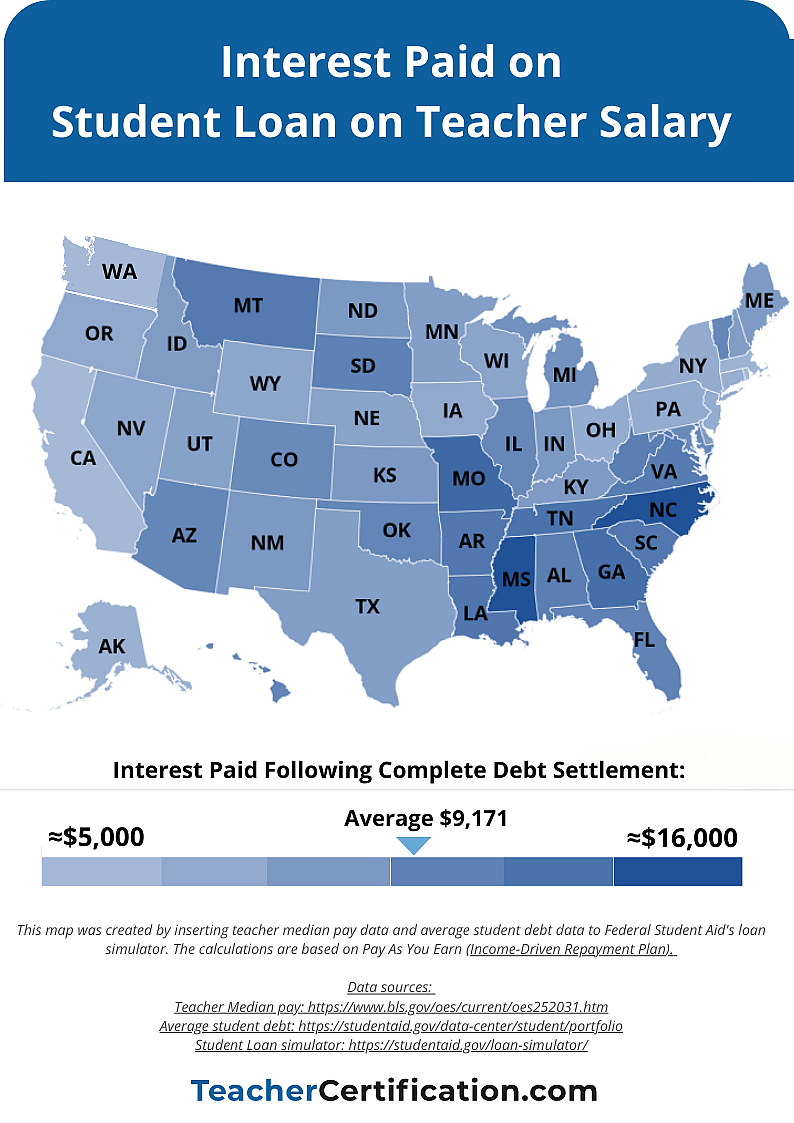 A heatmap of the U.S. showing that teachers in D.C. have the highest interest payments in the U.S.