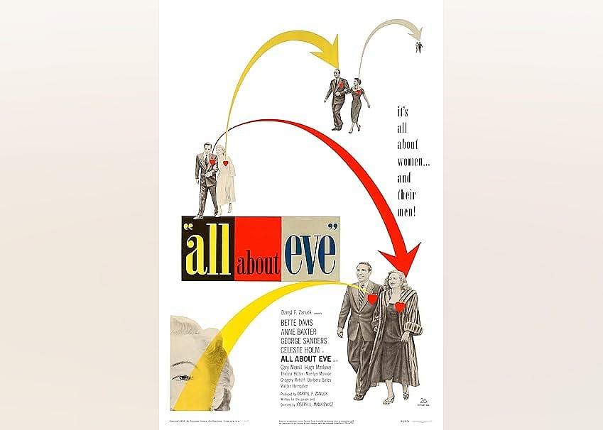 All About Eve (1950)
