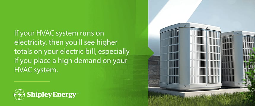 Advisory graphic on how a higher bill depends on HVAC systems running on electricity.