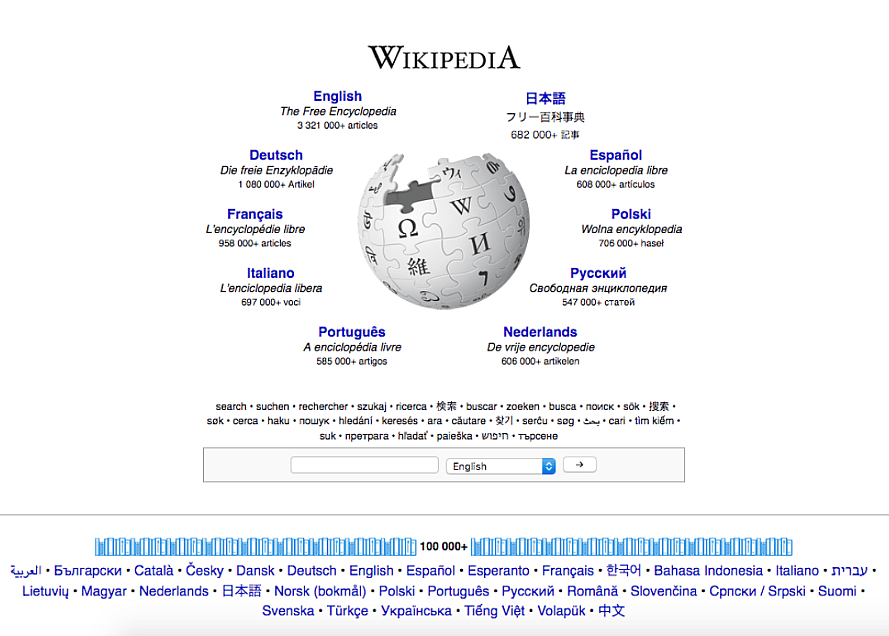 Wikipedia.org (2019)