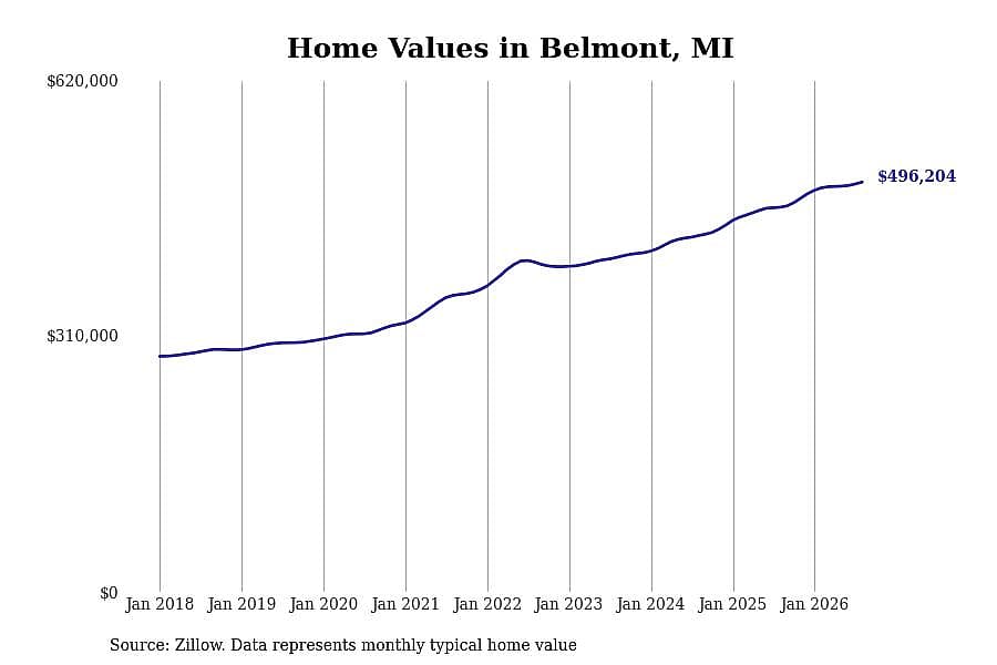#35. Belmont