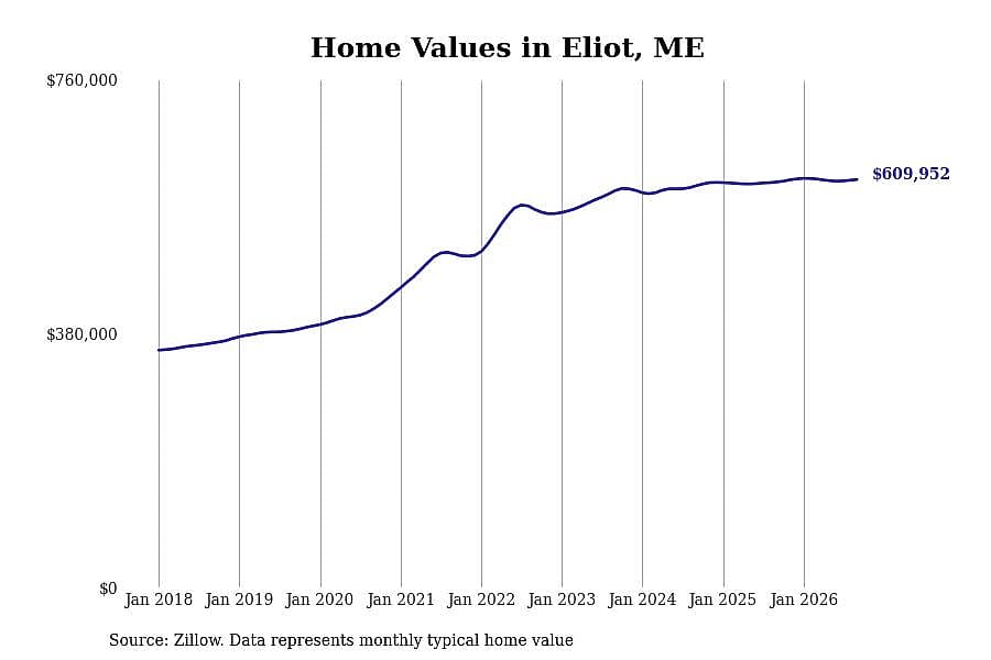 #24. Eliot