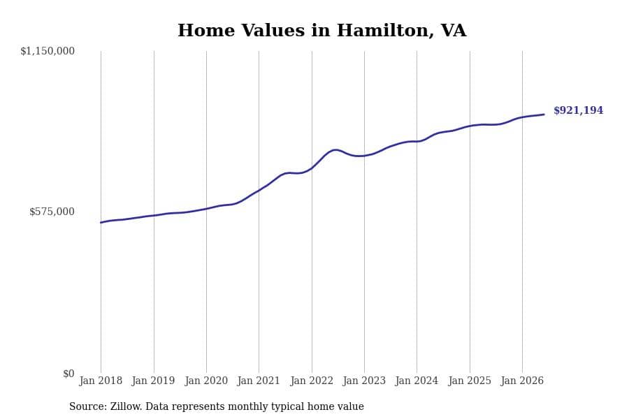 #14. Hamilton