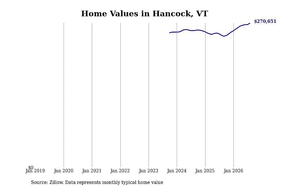 #19. Hancock