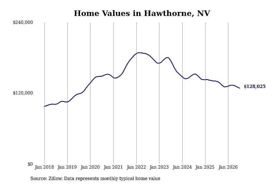 #49. Hawthorne
