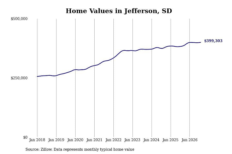 #21. Jefferson