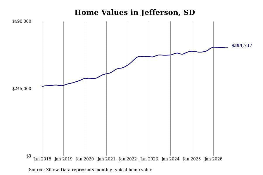 #21. Jefferson