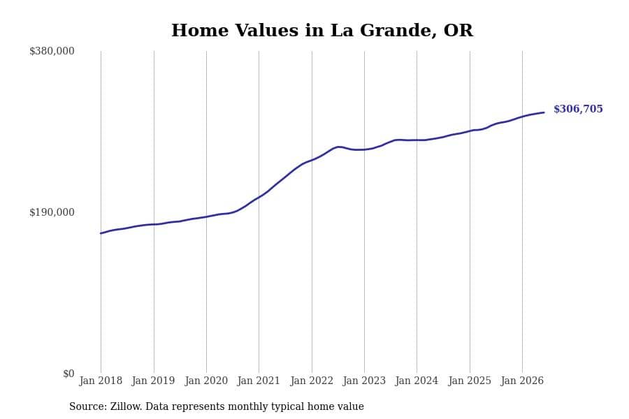 #35. La Grande