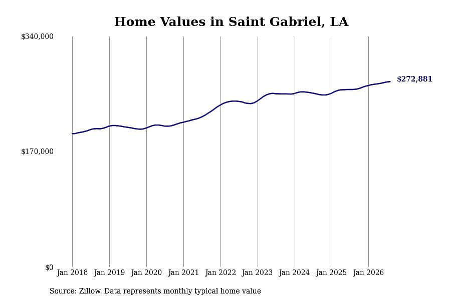 #35. Saint Gabriel