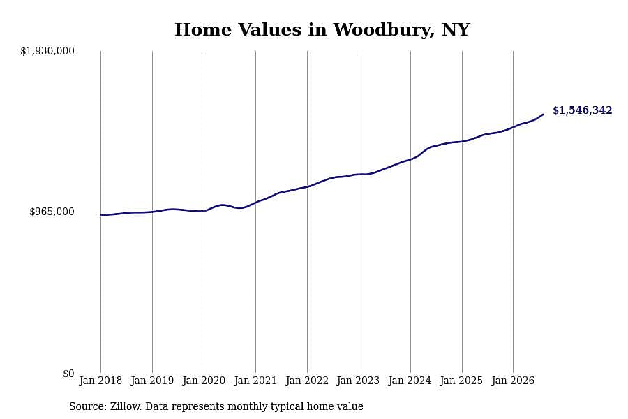 #44. Woodbury