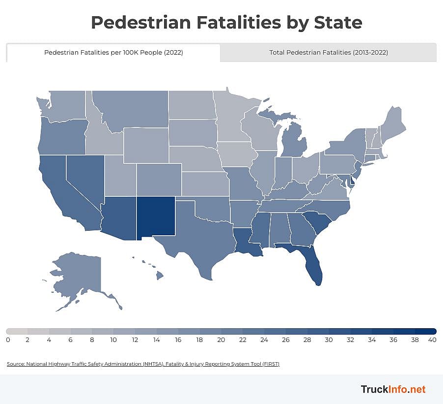 Map showing number of pedestrian fatalities per 100k by state.