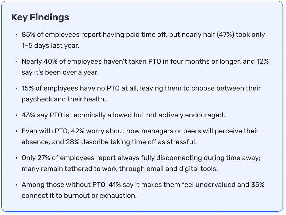 Key findings on PTO across organizations.